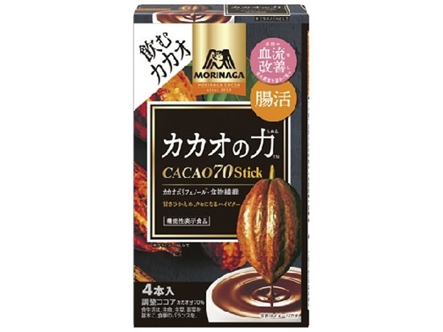 ココアさま ハードコアチョコレート) HARDCORE CHOCOLATE まことちゃん