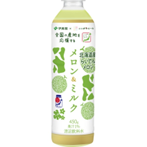 伊藤園 ニッポンエール メロン＆ミルクＰ４５０ □お取り寄せ品 【購入入数２４個】
